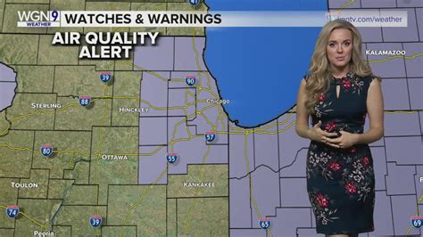 Monday Forecast: Air Quality Alert in effect, hazy with temps near 80